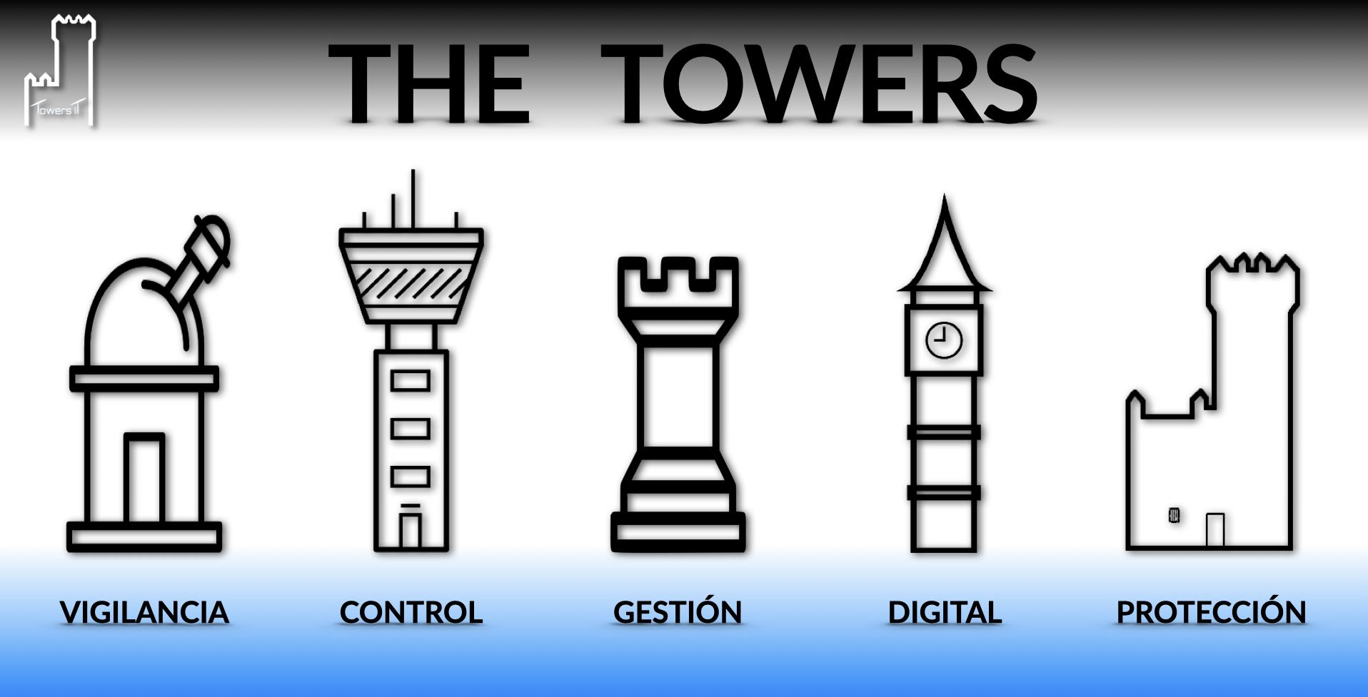 THE TOWERS